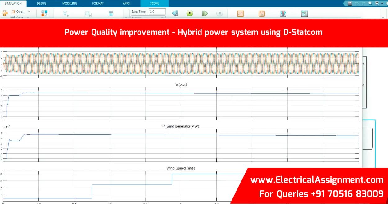 STATCOM-Based Power Quality Improvement in Railway Traction Systems screenshot 11